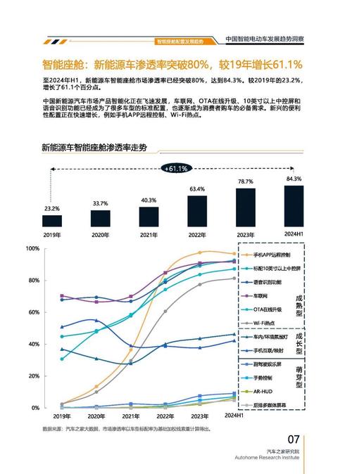 重庆204起亚对未来市场的预测，名爵汽车品牌文化的传播